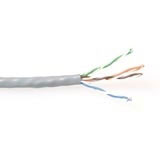 Advanced cable technology CAT5E UTP (ES500A) 500m